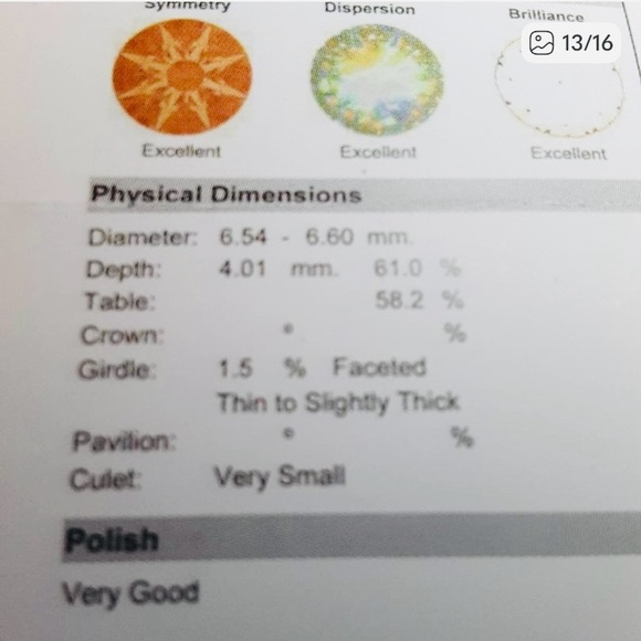 Signity Star Diamond and Baguette Sterling Ring By Michael Valitutti - Picture 11 of 14